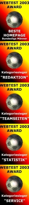 Sieger im Webtest 2003: Der Internetauftritt des THW Kiel.